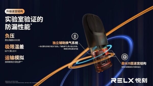643bbe18407300001a9c9153 正品 悅刻Relx 4代無限 5代幻影 單桿主機