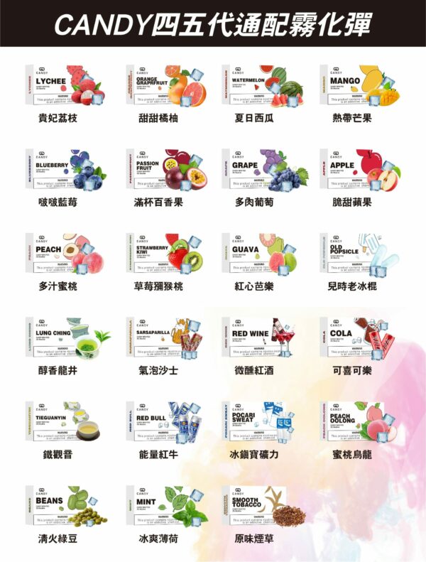 64d6a7ab1d26e00019d86cc7 CANDY四五代主機 通用RELX 5代主機適配CANDY 5代|RELX 4代5代煙彈