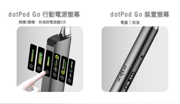 Dotmod GO 小煙主機