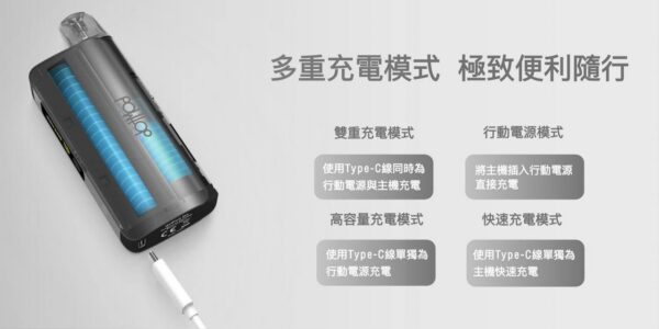 Dotmod GO 小煙主機