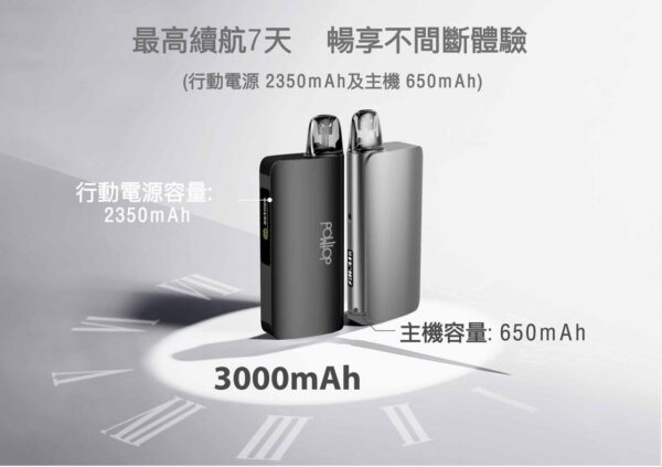 Dotmod GO 小煙主機